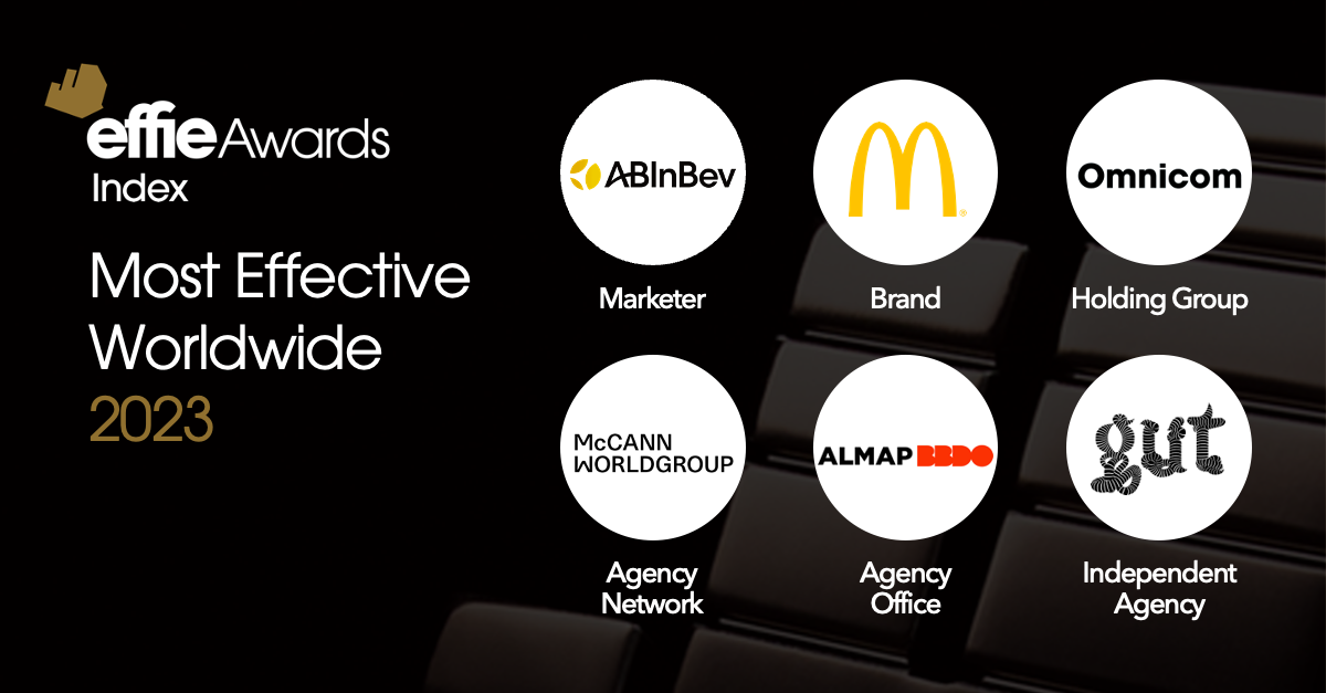 The World’s Most Effective Marketers are announced: 2023 Global Effie Index Results